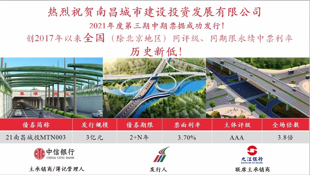 南昌城投公司成功發(fā)行永續(xù)中票，利率再創(chuàng)全國(guó)新低